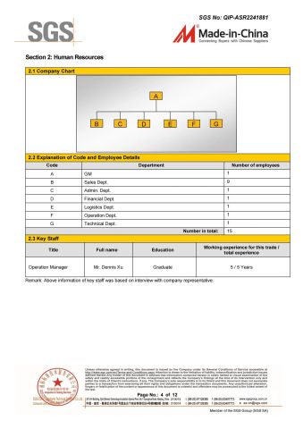 Certificates certificate of Wuxi Topteam Co., Ltd. – certificate photo, supplier certificates section