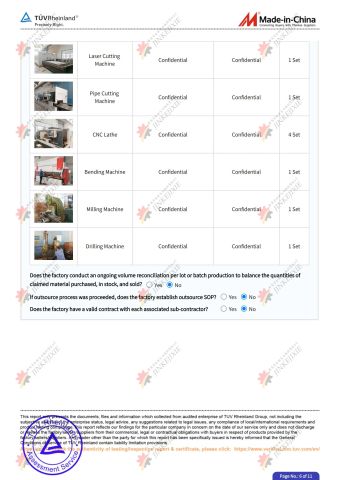 Rheinland offline entity certification certificate from Anhui Jinke Foodstuff Machinery Co., Ltd.