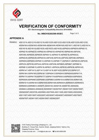 CE certificate from Zhejiang Zheli new material Co., LTD