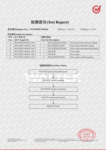 WTF22H07146964C REACH72 certificate from Ruian Zhongchuan Hardware Co., Ltd