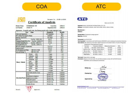 COA & ATC certificate of Anhui I-Sourcing International Co., Ltd. – certificate photo, supplier certificates section