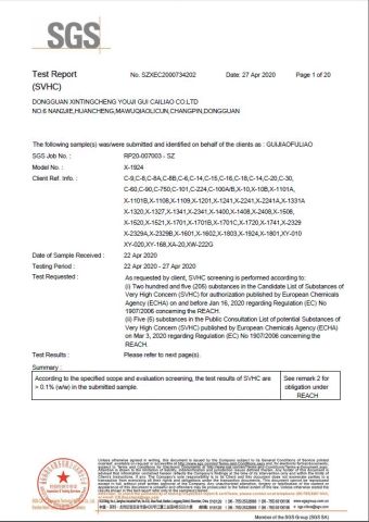 2020 REACH Report certificate from Plenty Harvest Manufacturing Limited