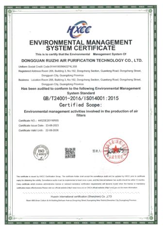 Certificate certificate of Dongguan Ruizhi Air Purification Technology Co., Ltd. – certificate photo, supplier certificates section