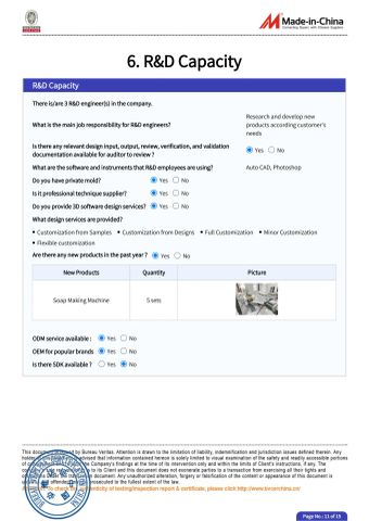 BV certificate from Nantong Sting Co., Ltd.