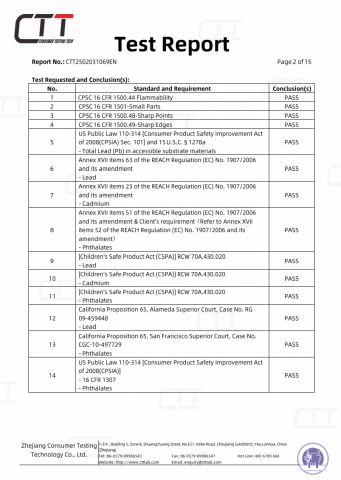 CPSC certificate of Zhejiang Miyue Shoes Co., Ltd – certificate photo, supplier certificates section