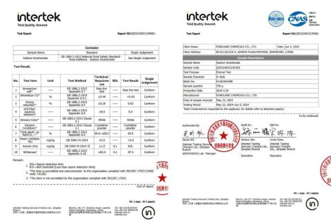 Test report-sodium bicarbonate certificate of FONDLAND CHEMICALS CO., LTD. – certificate photo, supplier certificates section