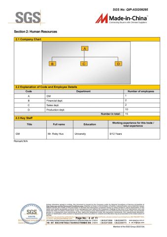 SGS certificate from Fushun Junda Wax Industry Co., Ltd.