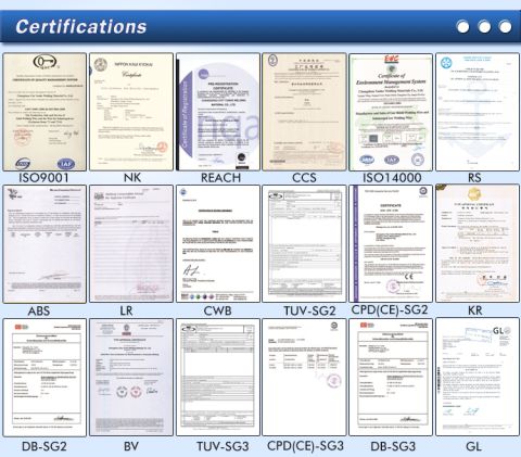all certificated supported for the welding materials certificate of Xingtai Shangda Commerce and Trade Co., Ltd – certificate photo, supplier certificates section