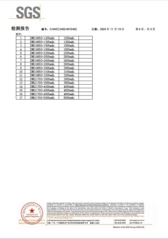 SGS certificate of Chongqing Tianlang Automobile Sales and Service Co., Ltd – certificate photo, supplier certificates section