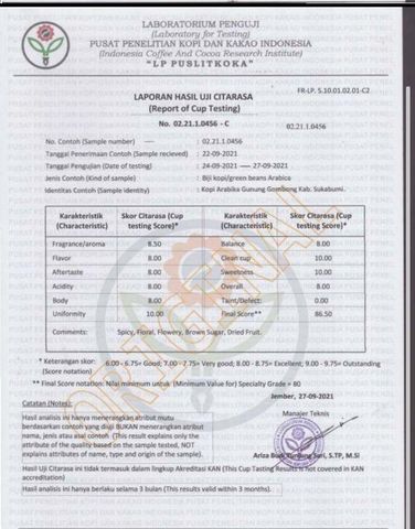 Report Of Cup Testing certificate of Chaproek Coffee Company – certificate photo, supplier certificates section