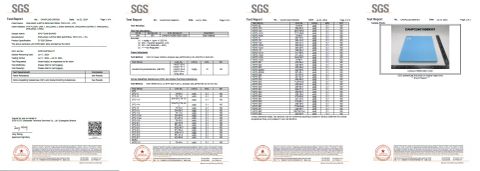 Product Inspection Report certificate from ZHEJIANG KURTIN NEW MATERIAL TECH. CO., LTD.