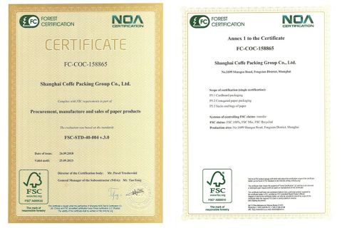 certificate certificate of Shanghai Unison Packaging Co., Ltd. – certificate photo, supplier certificates section