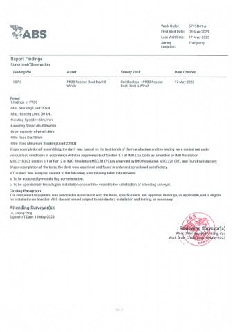 ABS Certificate for A type davit certificate from Zhenjiang Normanship Co., Ltd.