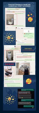 Positive feedback from all over the world certificate from Qingdao Leapilov S&T Development Co., Ltd