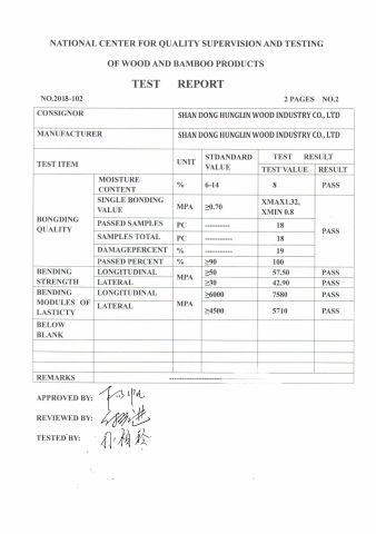 Test Report for FFP3 certificate from Shandong Hunglin Wood Industry Co., Ltd.