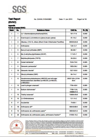 REACH TEST REPORT certificate from JOSO CORPORATION