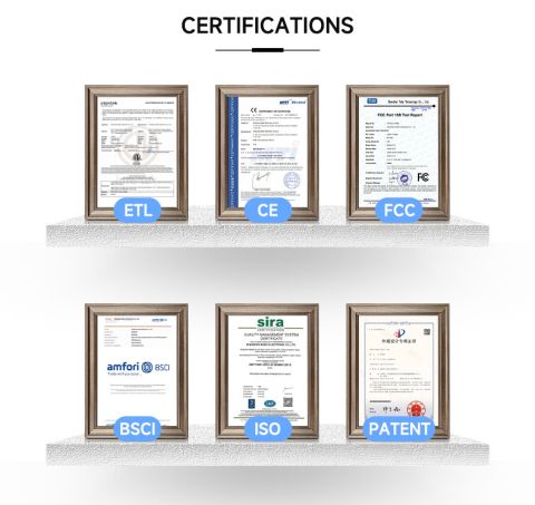 Certification certificate certificate from Shenzhen Ainville Electronics Co.,Ltd.