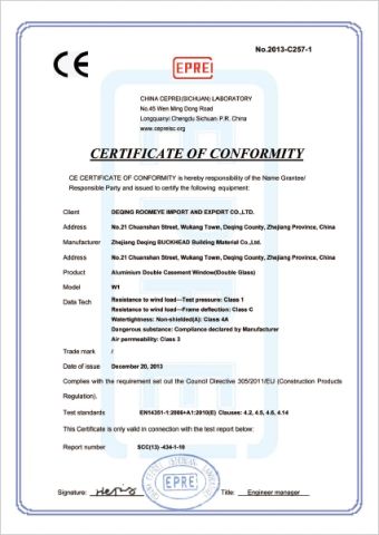 CE certificate from Deqing Roomeye Import & Export Co., Ltd.