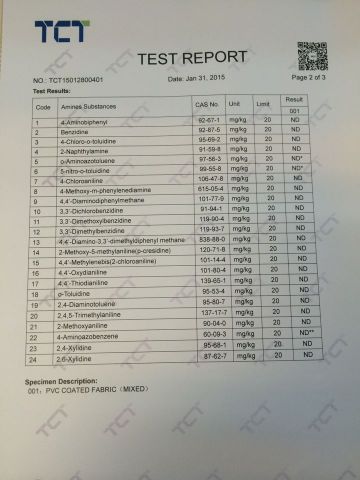 Huashine PU&PVC Leather Compostion Test Report certificate from Guangzhou Huashine PU Leather Co., Ltd.