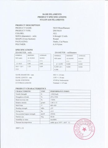 DAMI QUALITY REPORT certificate from Chongqing Dami New Material Technology Co., Ltd.