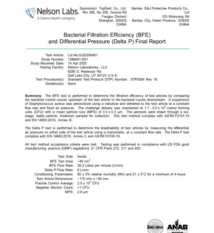 Nelson certificate from Xiantao S&J Protective Products Co., Ltd.