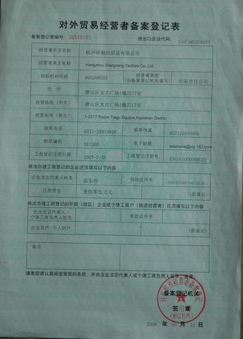 License Photo certificate from Hangzhou Xiangrong Textiles Co., Ltd.