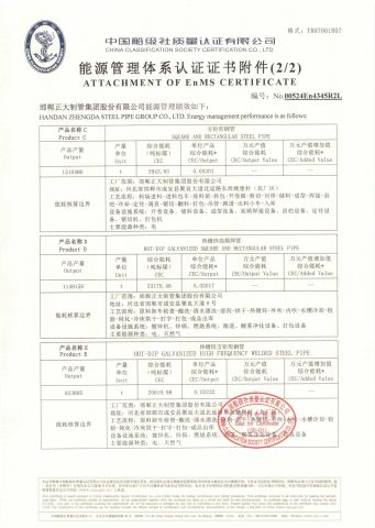 Our certificates certificate from Handan Zhengda Steel Pipe Group Co., Ltd