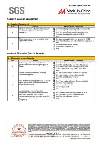 SGS certificate from Cangzhou Weijiang Metal Products Co., Ltd.
