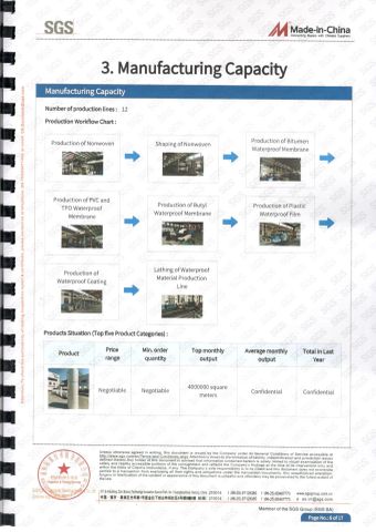 certificate certificate of Shandong Chenhua Waterproof Co., Ltd. – certificate photo, supplier certificates section