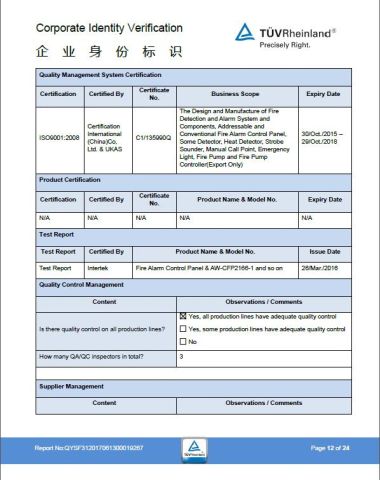 TUV CIV certificates certificate from Shenzhen Asenware Test and Control Technology Co., Ltd.