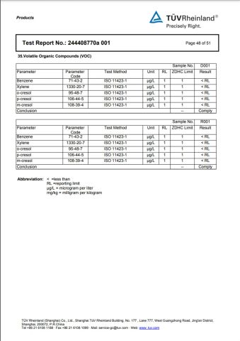 TÜV2 certificate of Shaoxing Keqiao Yansang Textile Co., Ltd. – certificate photo, supplier certificates section
