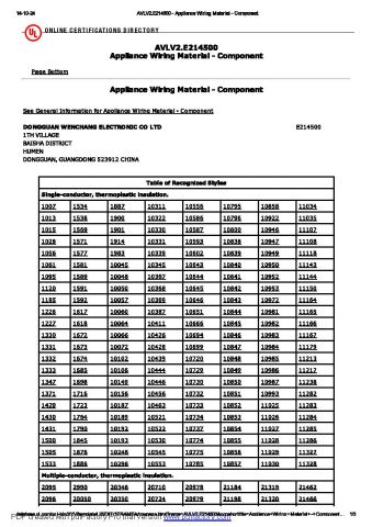 UL Certification certificate of Changsha Ambet Electronic Technology Co., Ltd. – certificate photo, supplier certificates section