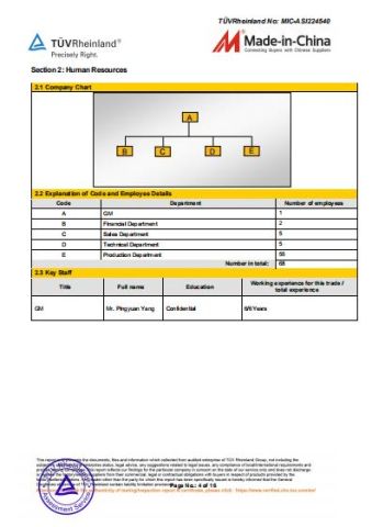 Certificate 4 certificate from JIANGSU PINGWEI MATERIAL TECHNOLOGY CO.,LTD