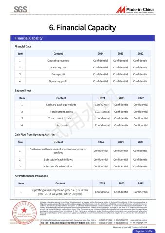 report10 certificate from Hangzhou Zhenhuan Co., Ltd.