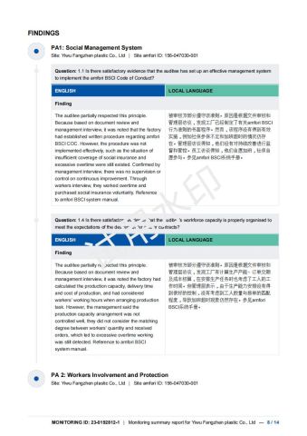 bsci7 certificate from Yiwu Fangzhen Plastic Co., Ltd.