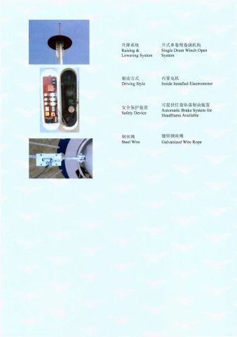 Airport certificate from BAODE LIGHTING GROUP CO., LTD.