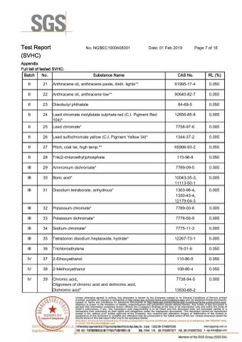 PIGMENT BLUE 153-SVHC-07 certificate of ORIEN CHEMICAL CO., LTD. – certificate photo, supplier certificates section