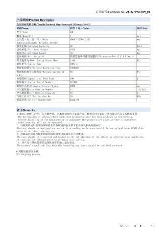 CCS Certificate certificate from Chongqing Agi Group Co., Ltd.
