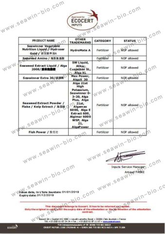 ECOCERT certificate from Qingdao Seawin Biotech Group Co., Ltd.