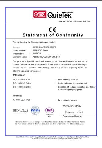 CE Certificate certificate from Alltion (Wuzhou) Co., Ltd.
