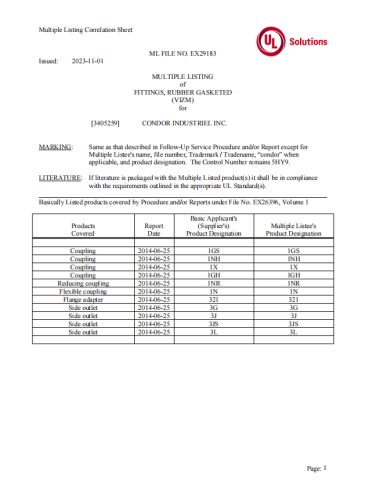UL CERTIFICATE certificate from HENAN CONDOR MACHINERY IMP.& EXP. CO., LTD