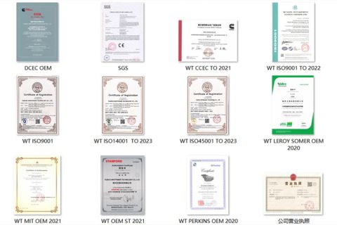 WINTPOWER certificates certificate of Fuzhou Wintpower Technology Co., Ltd – certificate photo, supplier certificates section