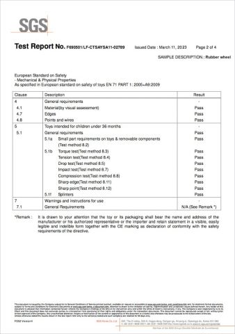SGS Testing Report certificate from Milleen Garden (Qingdao) Co., Ltd