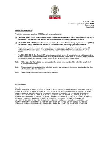 HR4040 certificate from RUNFENDDA INDUSTRIAL CO., LIMITED