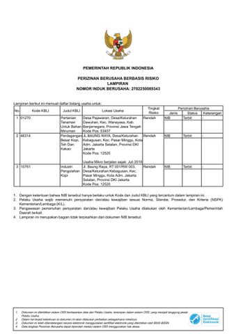 Business Registration certificate from PT. Bangun Agri Raidana 