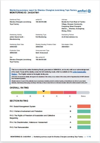 BSCI certificate from Shantou Xinbo Toys Co., Ltd.