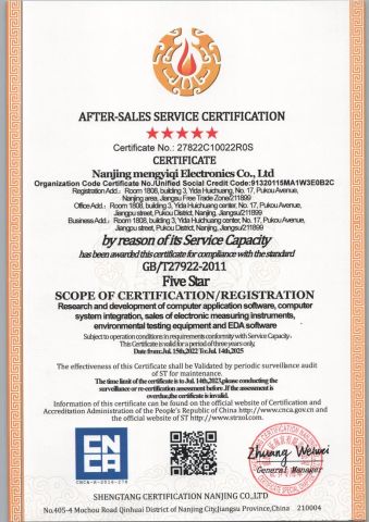 Company Certificate 2 certificate from Daoce Innovations Co., Ltd.