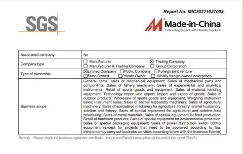 SGS License Verified Report certificate from Liyang Iklay Machinery Co., Ltd.
