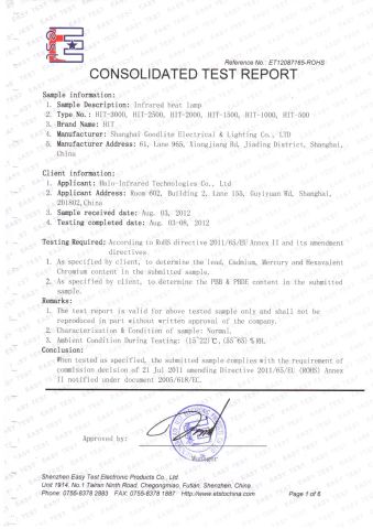 CE for lamp certificate from Halo-Infrared Technologies Co., Ltd.
