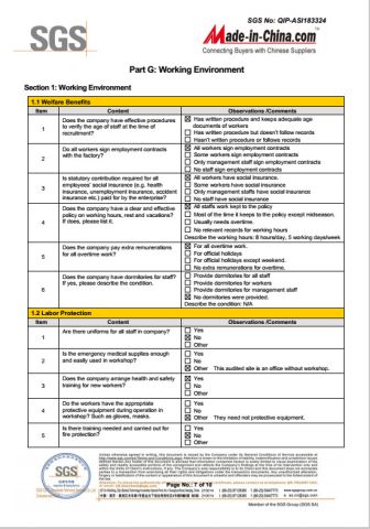 SGS certificate of Hangzhou Happyfull Import & Export Co., Ltd. – certificate photo, supplier certificates section